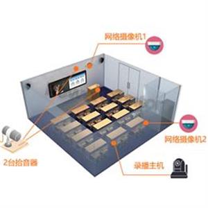 多媒体录播教室